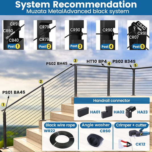 Muzata MetalAdvanced black system recommendations with labeled components