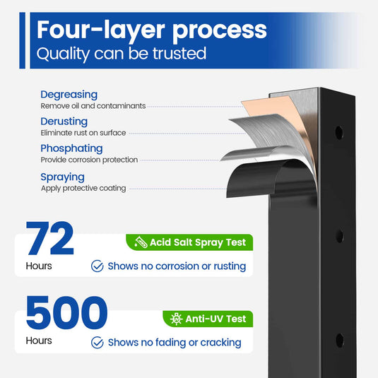 Muzata cable railing quality process: four-layer protection against rust and UV damage.