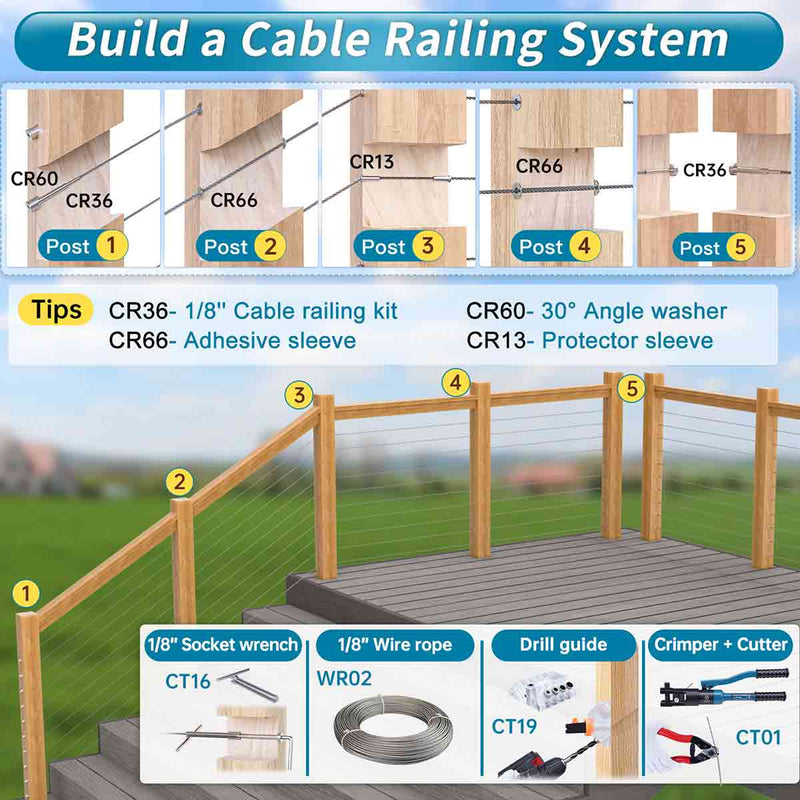 Load image into Gallery viewer, Diagram for building a cable railing system with components CR36, CR60, CR66, tools CT16, WR02.