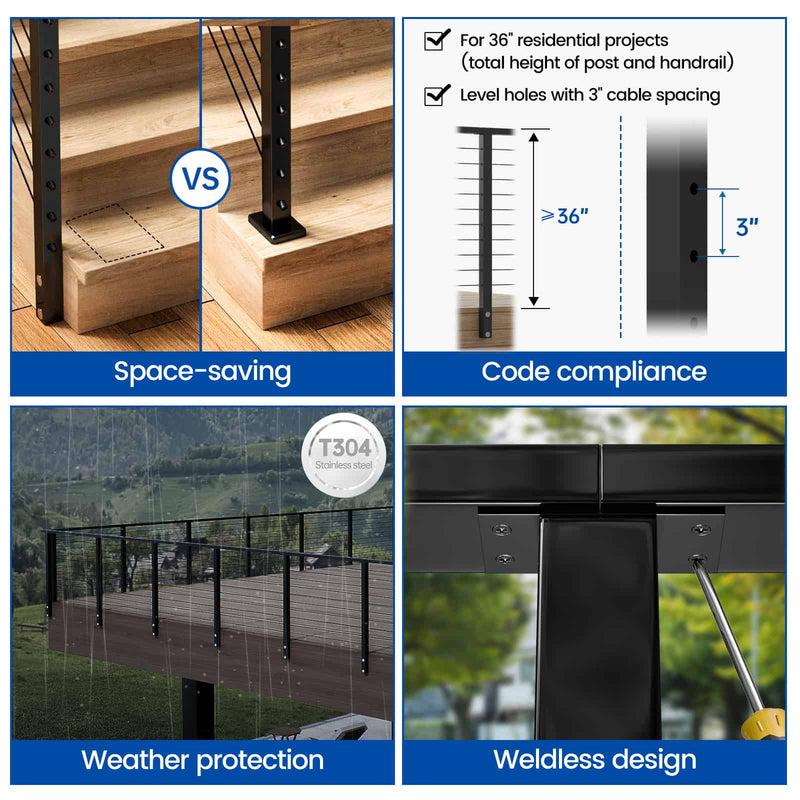 Load image into Gallery viewer, Muzata 36" black side mount post benefits: space-saving, code compliance, weather protection.