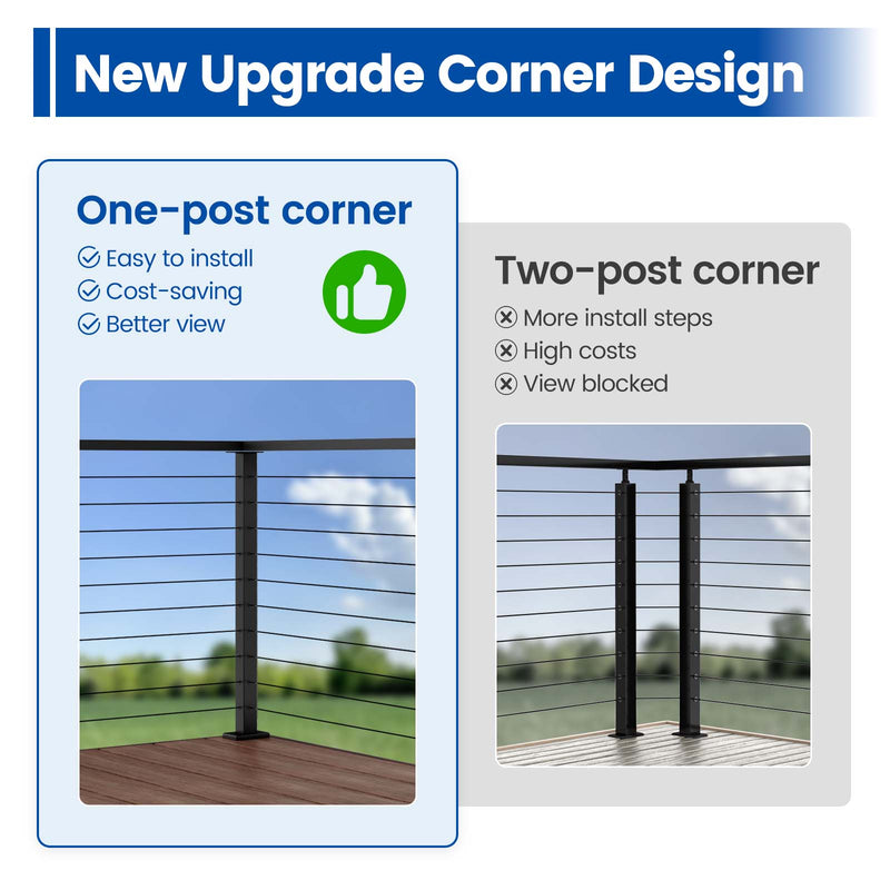 Load image into Gallery viewer, key-features-of-aluminum-corner-post-1