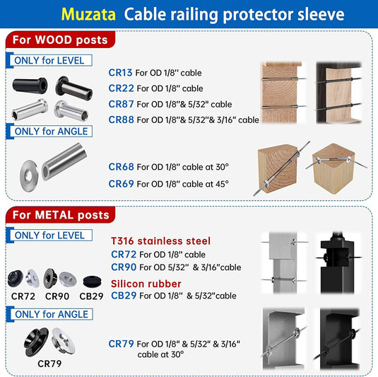 Muzata Upgraded Protector Sleeve 1/8"  T316 CR22 - Muzata