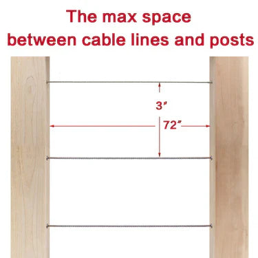 Safe Cable Railing Spacing: How Far Apart Should Cables & Posts Be?