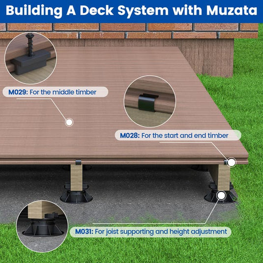 Muzata Nylon Hidden Deck Fastener T Clips M029