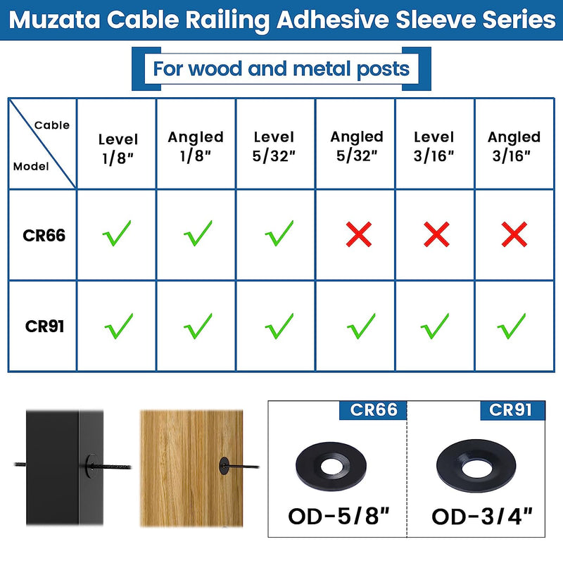 Load image into Gallery viewer, Muzata black T316 adhesive sleeves of multiple holes for wood metal posts - Muzata
