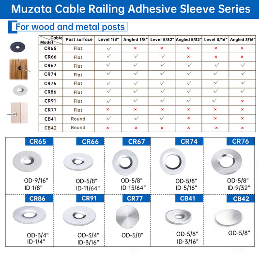Muzata T316 Adhesive Sleeves of Multiple Holes For Wood Metal Posts