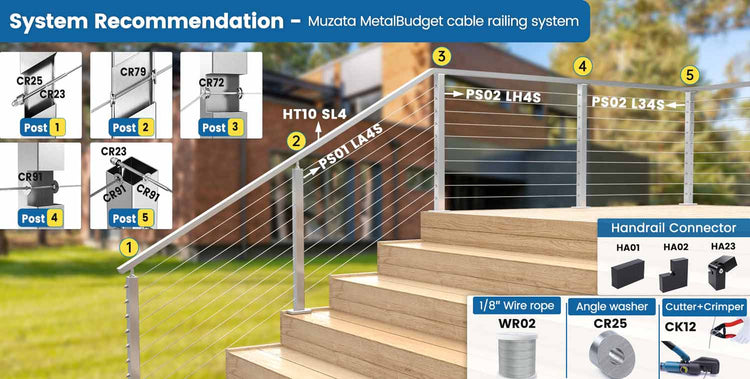 Tower Railing Kit MetalBudget brushed-top mount cable railing system – Muzata