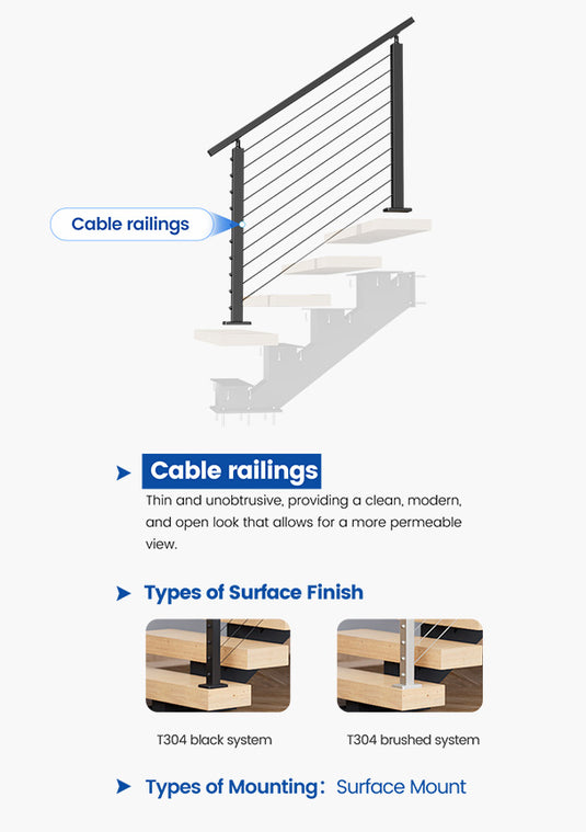 Stringer Ac Cable Muzata Mono Stringer Stairs