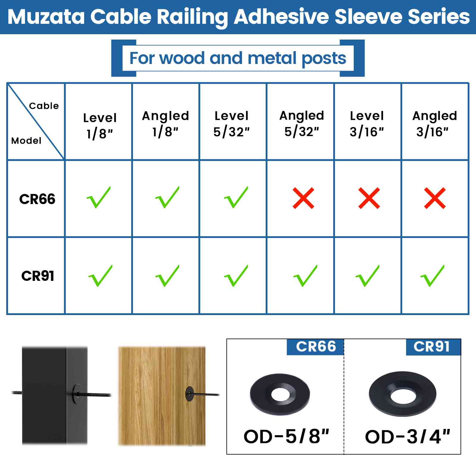 Muzata Black T316 Adhesive Sleeves of Multiple Holes For Wood Metal Posts CR91