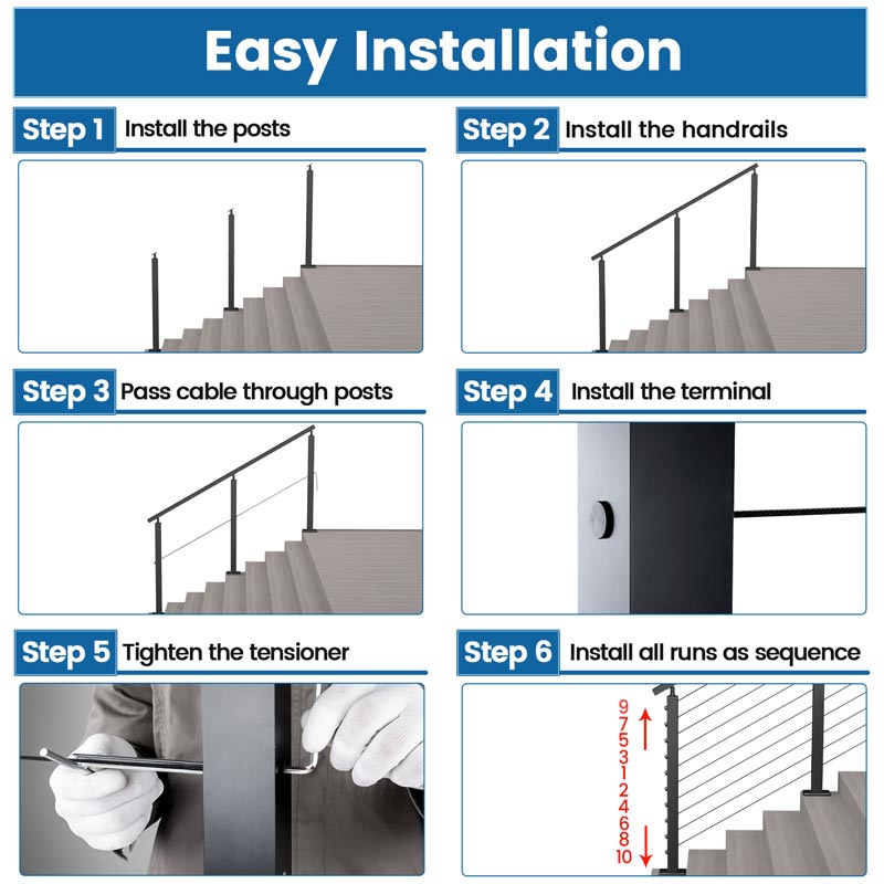 All-in-One cable railing system and baluster railing – Muzata