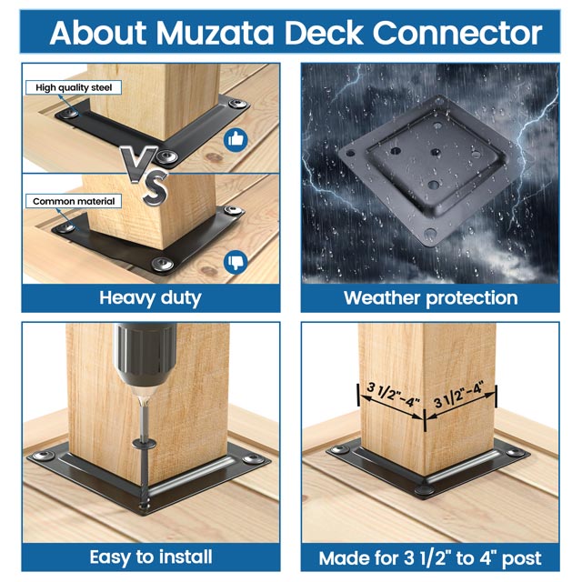 Load image into Gallery viewer, Muzata 3.5&quot; x 3.5&quot; to 4&quot; x 4&quot; Plate Connector Brackets for Wood Post WT08
