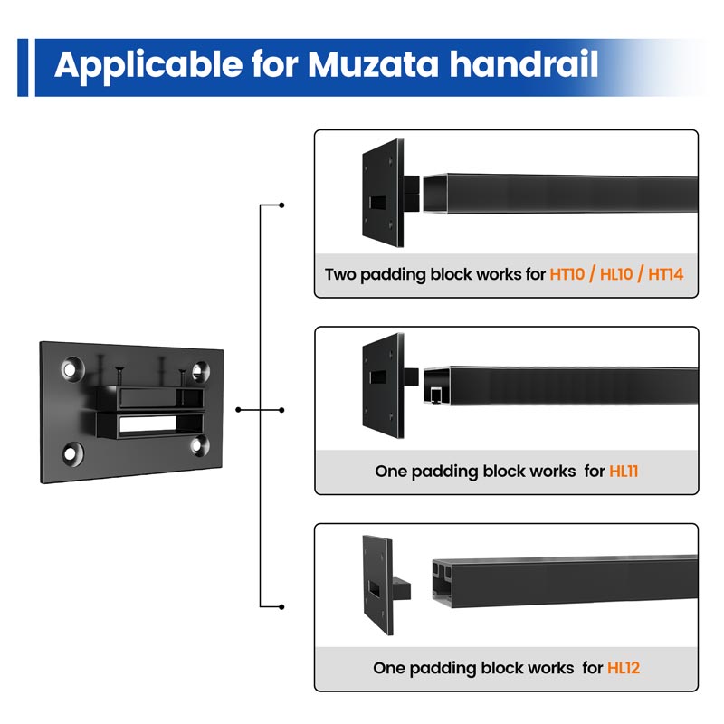 Load image into Gallery viewer, Muzata Black Stainless Handrail End Brackets HA34 BP4
