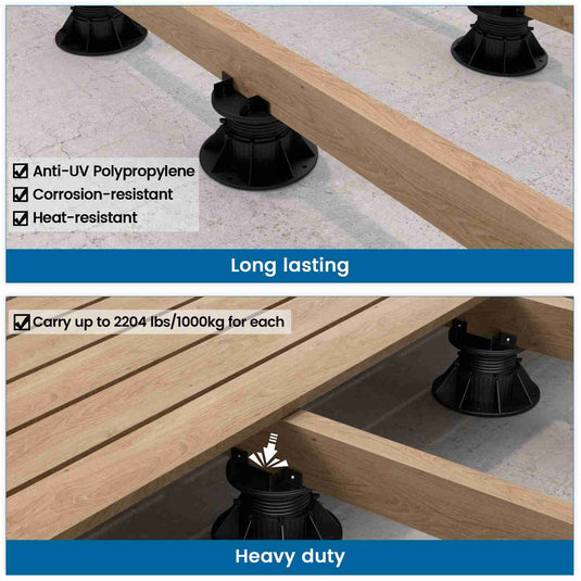 Muzata Raising from 3.3" to 4.7" Adjustable Plastic Pedestal Paver Deck Support, M031