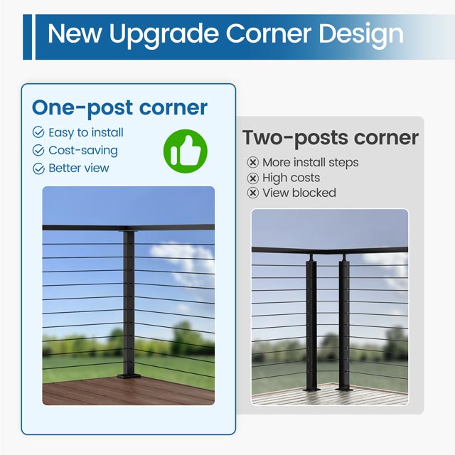 Load image into Gallery viewer, Muzata 36&quot;X2&quot;x2&quot; Aluminum One Corner Fixed Top Black Finish Post, PD02 B3AS

