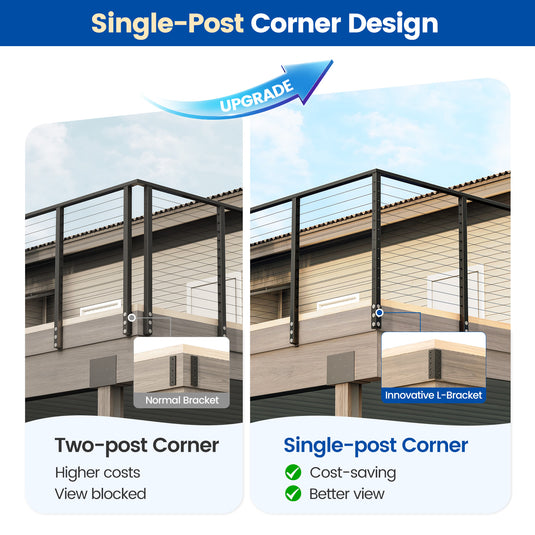 Muzata 42" Black Side Mounted Steel Cable Railing Corner Post, Four-Way Drilled PF02 B44L