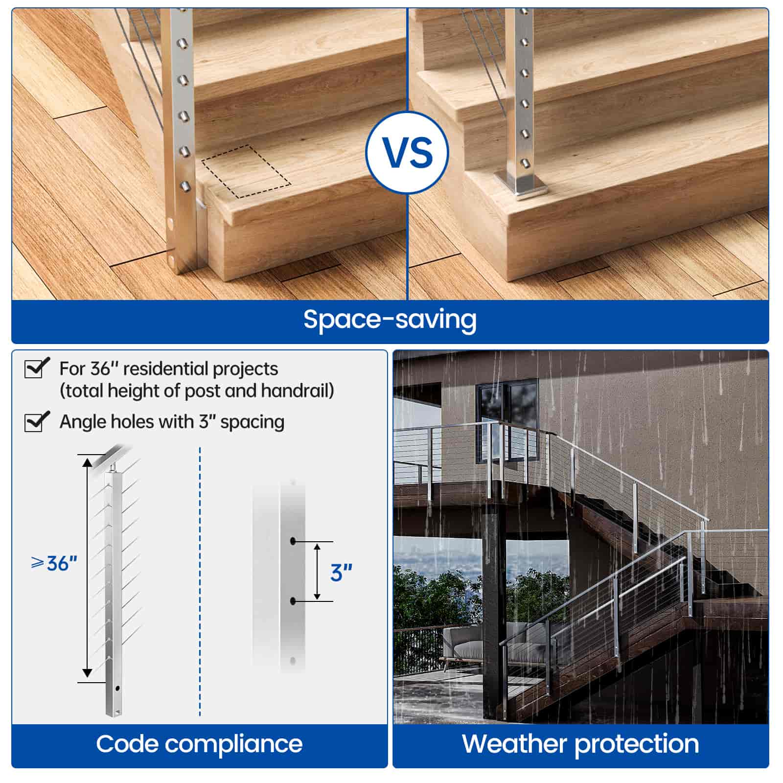 SpaceSaver side-mount Cable railing System | Muzata Railing