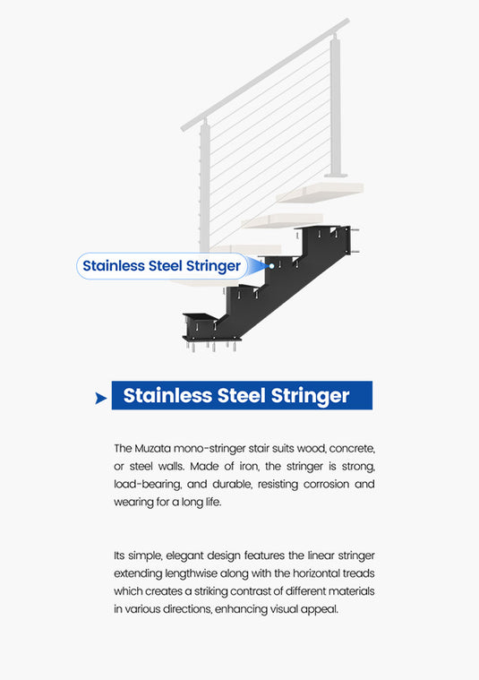 Mid Stringer Support Muzata Mono Stringer Stairs
