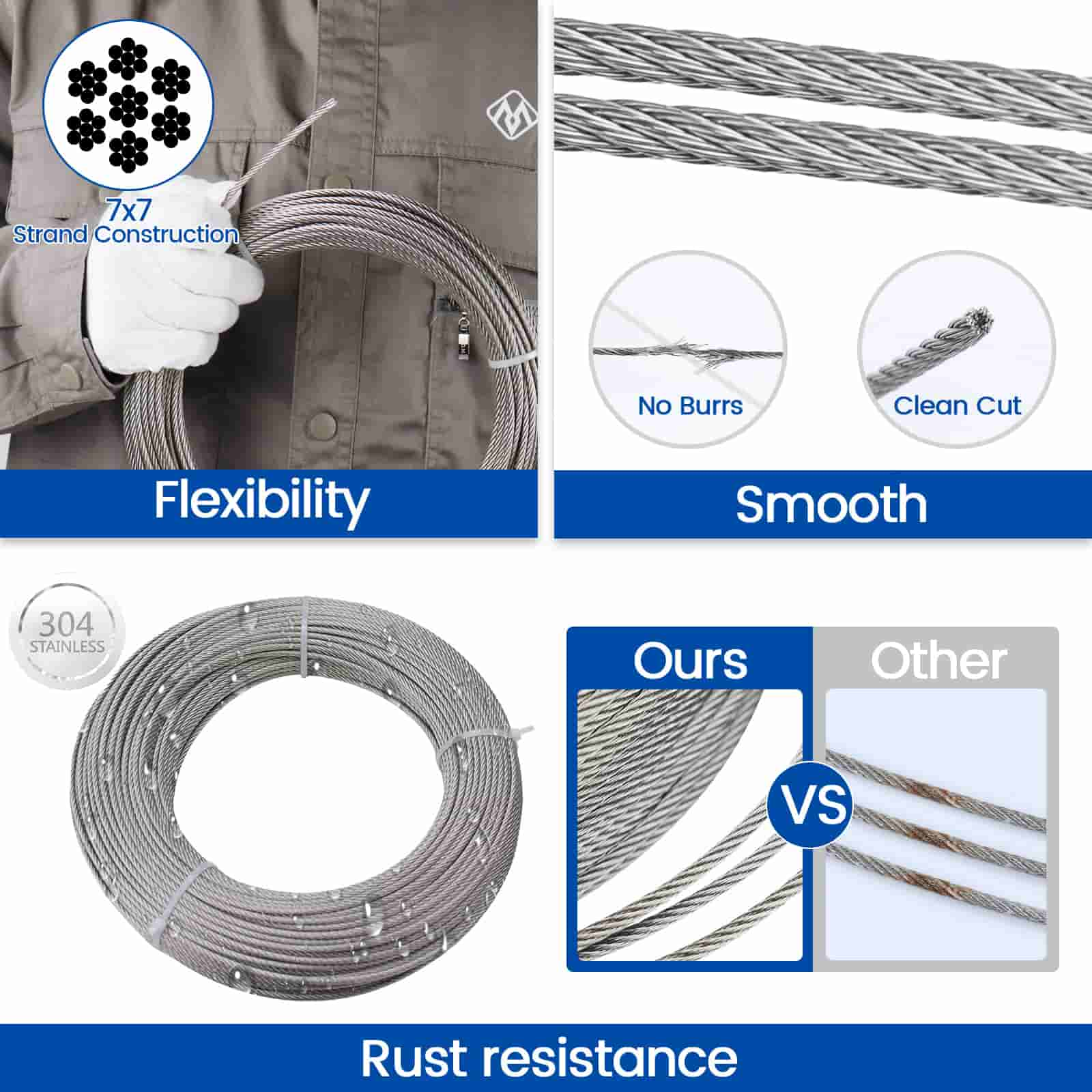 WR01-Wire-Rope-Sales-Chart