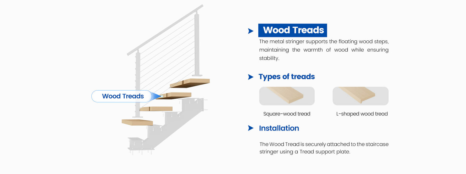Muzata Mono Stringer Stairs