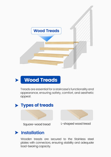 Dual Stringer Stairs - Muzata Floating Staircase