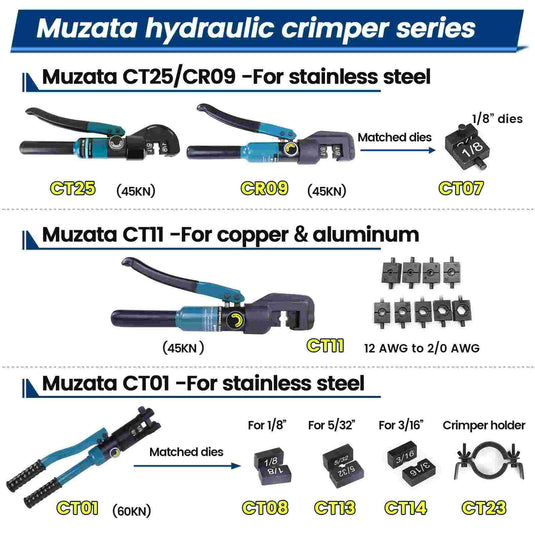 Muzata Hydraulic Hand Crimper Swaging Kit CT25 - Muzata