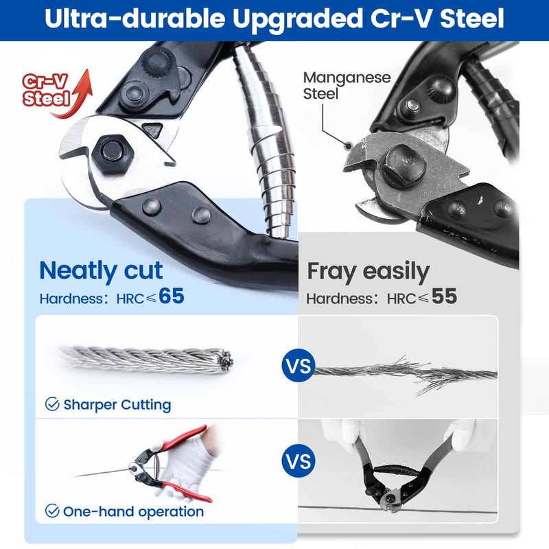 Load image into Gallery viewer, Muzata CR12 cable cutter comparison of clean cuts vs frayed wire
