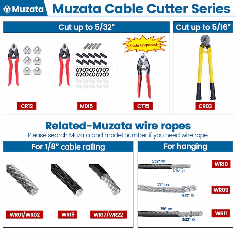 Load image into Gallery viewer, Muzata Heavy Duty 8&quot; Cable Cutter CR12
