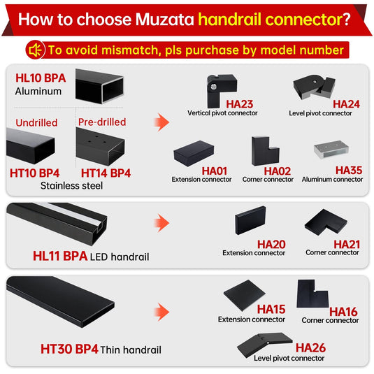 Muzata 90 Degree Flat Handrail Corner Connector HA02 BNP - Muzata