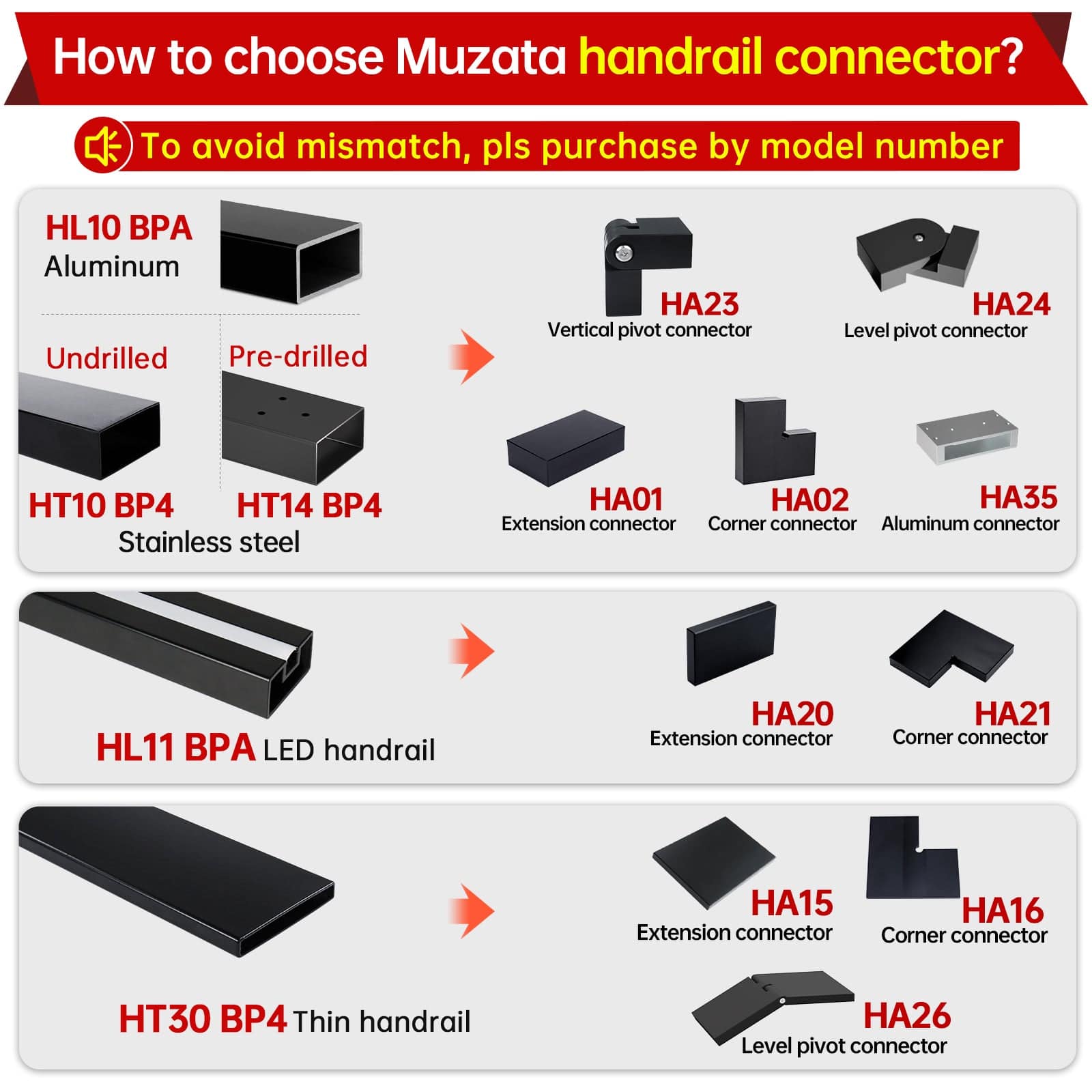 Muzata Flat Handrail Level Pivot Connector HA24 BNP - Muzata