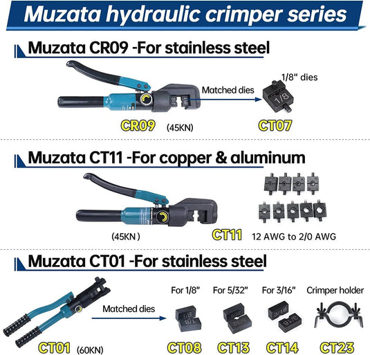 Muzata 45KN Hydraulic Hand Crimper Tool with 1/8" Dies CR09 - Muzata