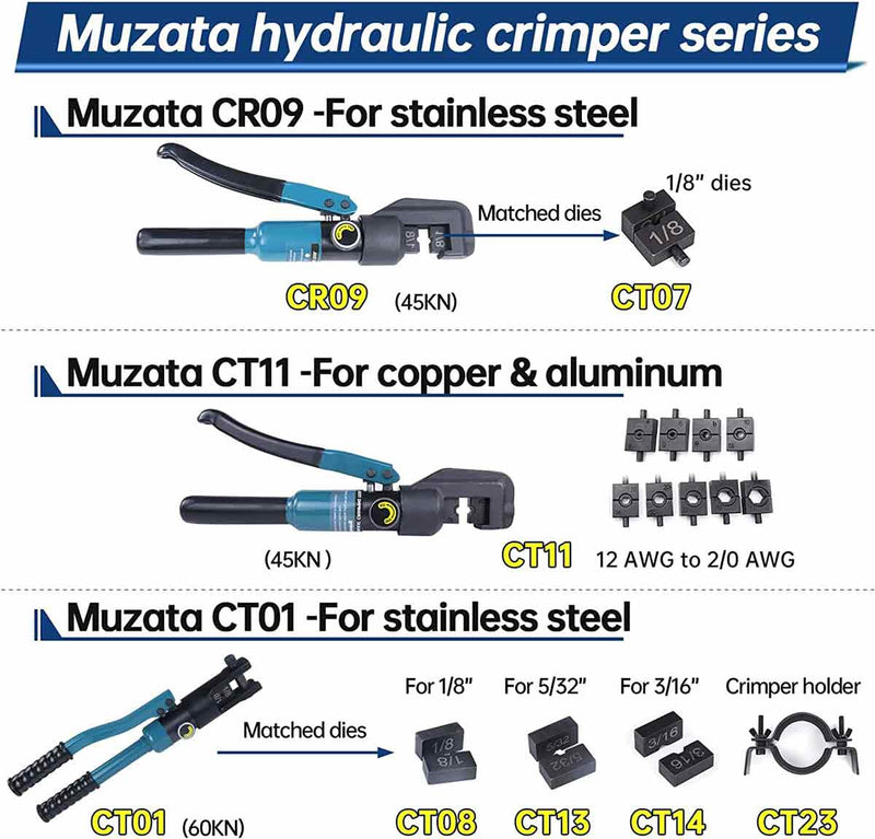 Load image into Gallery viewer, Muzata 1/8&quot; Swage Die Fit for CT01 Custom Hydraulic Hand Crimper Tool CT08 - Muzata
