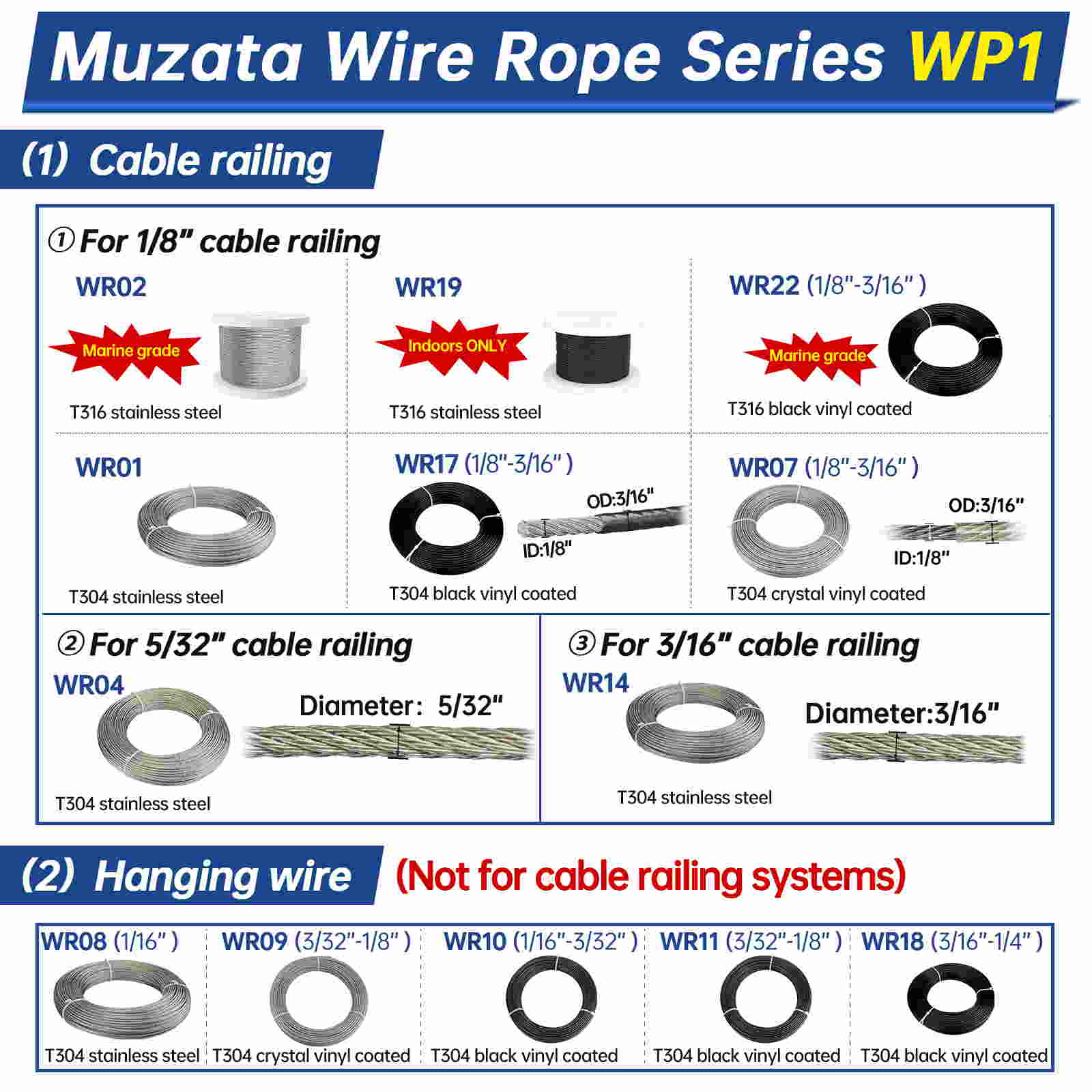 Muzata 165feet Black 3/16 inch Thru 1/4 inch Stainless Steel Vinyl Coated Cables WR18 - Muzata