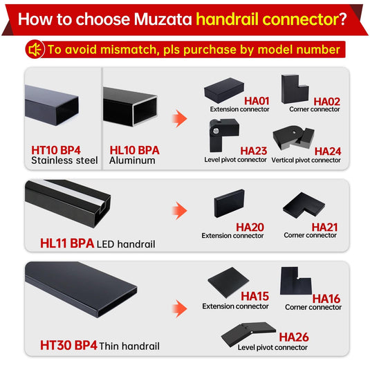Muzata 2Pack Thin Handrail Extension Connector 90 Degree, HA15 BNP - Muzata