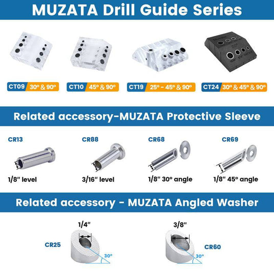 Muzata Upgraded Multi-Angle Drill Guide Jig, CT24 - Muzata