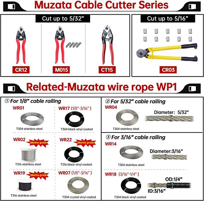 Load image into Gallery viewer, Muzata 8&quot; Cable Cutter with Accessories, M015 - Muzata
