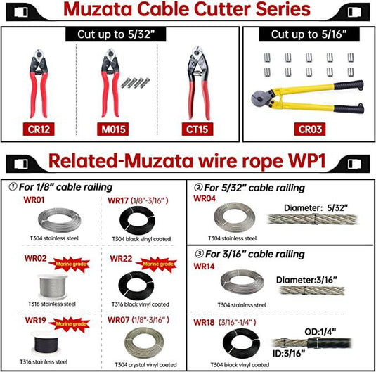 Muzata 8" Cable Cutter with Accessories, M015 - Muzata