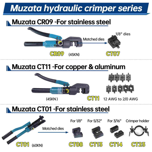 Muzata 1/8" Hydraulic Crimpers CT07 Fit for CR09 or CK12 - Muzata