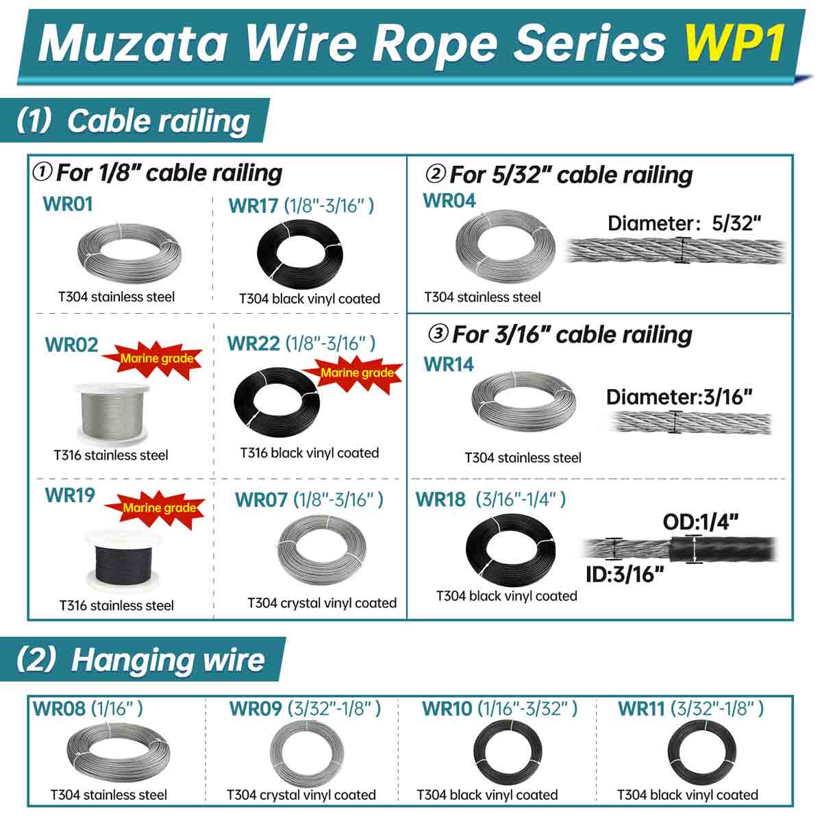 Muzata 1/8inch Stainless Steel Wire Rope 7x7 Strand WR01 - Muzata