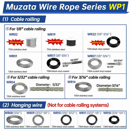 Muzata Black Vinyl Coated 3/32inch Thru 1/8inch Wire Rope WR11 - Muzata