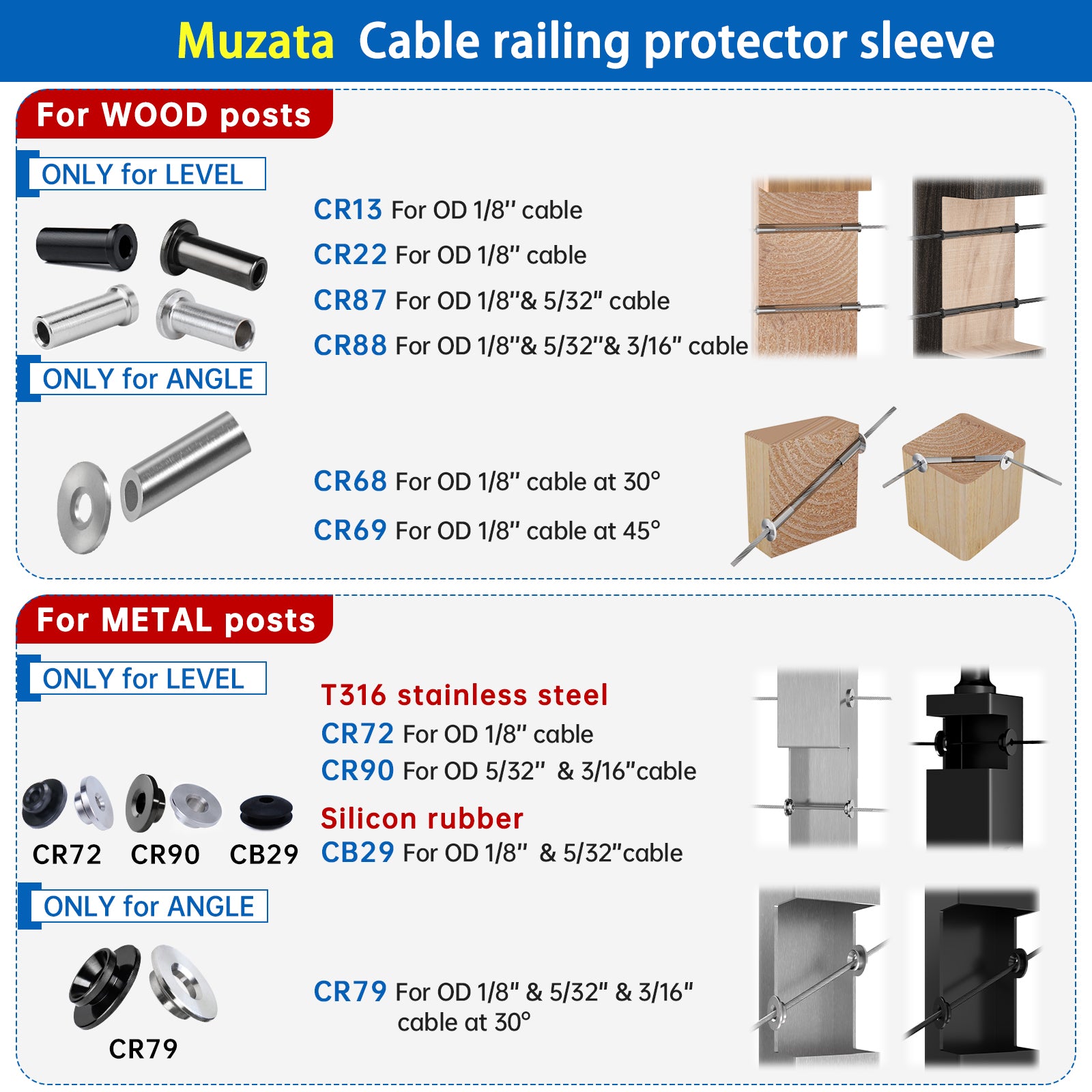 Muzata Black T316 Protector Sleeve  for Metal Post for 1/8'' Wire Rope CR72 - Muzata