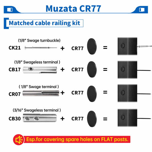 Muzata Adhesive Sleeves for Unused Holes End Post CR77 - Muzata