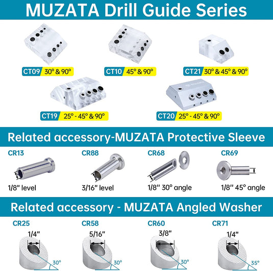 Muzata 30 45 90 Degree Portable Multi-Angle Drill Guide CT21 - Muzata